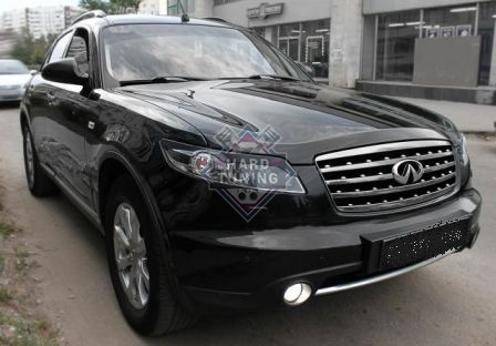 Накладки на фары Infiniti FX35/FX45 (S50)