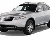 S50 (2002-2009)
