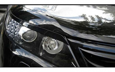 Накладки на фары KIA Sorento R
